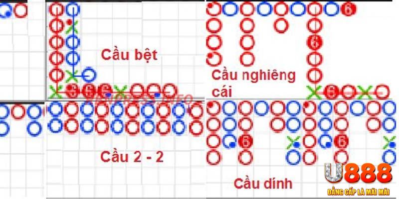 51 hot live xổ số hà nội hôm nay
